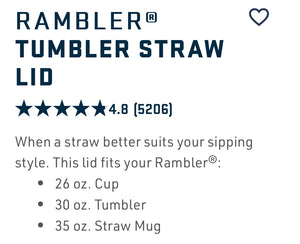 Swarovski Crystal Lid